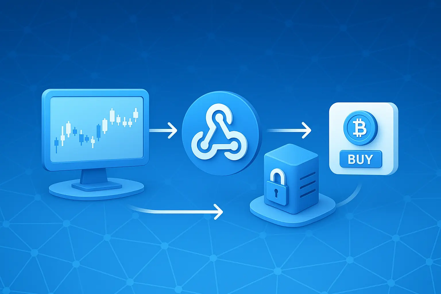 TradingView 시그널이 AlertWays 고정 웹훅을 통해 거래소 주문 API로 전송되는 흐름도